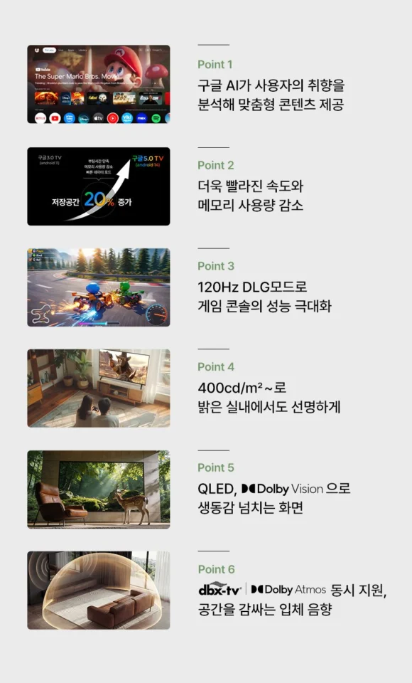 더함 스마트 구글 티비 165cm(65인치) QLED 120Hz 직접설치