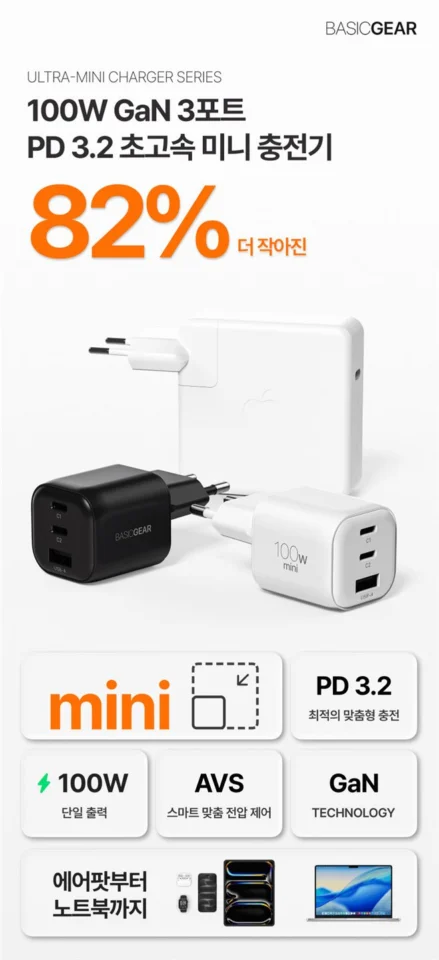 베이직기어 100W PD3.2 AVS GaN 초고속 미니 충전기 3포트, 화이트